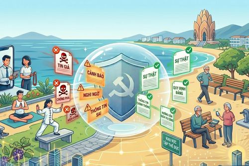 Cảnh giác với thủ đoạn phát tán tài liệu trái phép