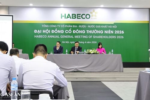 ĐHĐCĐ Habeco 2026: Chỉ tiêu lợi nhuận giảm sâu, tham vọng mở rộng thị phần phía Nam