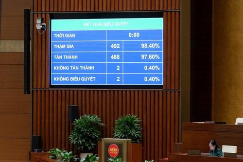 Từ 1-3-2027: Người dân được đăng ký khai sinh, kết hôn, khai tử… không phụ thuộc nơi cư trú