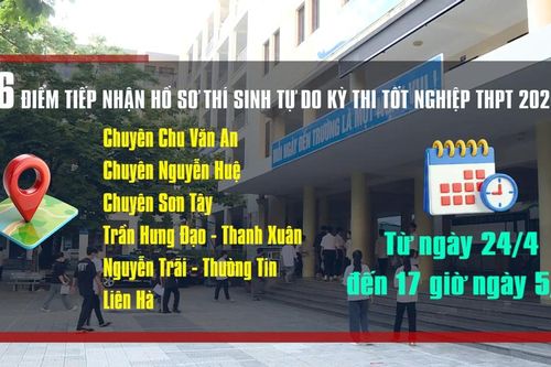 [Video] Hà Nội bố trí 6 điểm tiếp nhận hồ sơ thí sinh tự do dự kỳ thi tốt nghiệp THPT 2026