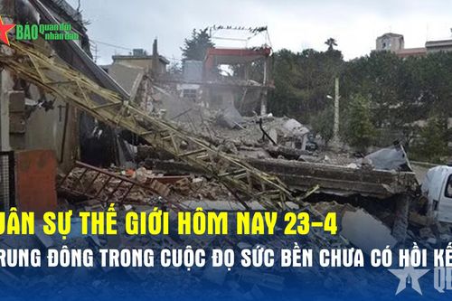 Trung Đông trong cuộc đọ sức bền chưa có hồi kết