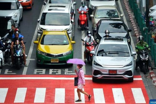 Thái Lan có nguy cơ đạt nhiệt độ như Sahara vào năm 2070