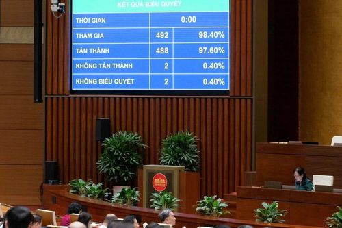 Luật mới ấn định thời điểm đăng ký khai sinh, kết hôn không phụ thuộc nơi cư trú