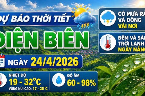 Bản tin Dự báo thời tiết ngày 24/4/2026