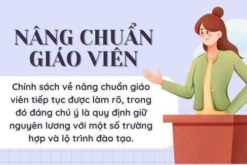 Chính sách liên quan đến nâng chuẩn giáo viên, thầy cô giáo cần biết