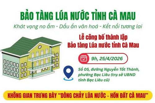 Bảo tàng Lúa nước tỉnh Cà Mau