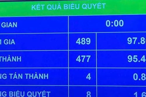 'Ngày Văn hóa Việt Nam-24/11': Người lao động được nghỉ làm, hưởng nguyên lương