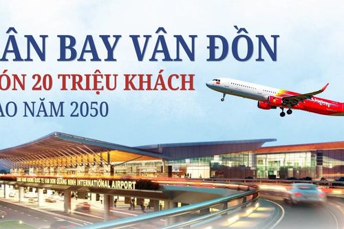 Quy hoạch sân bay Vân Đồn: Hướng tới 20 triệu hành khách mỗi năm vào 2050
