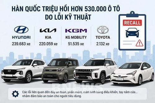 Hàn Quốc triệu hồi hơn 530.000 ô tô do lỗi kỹ thuật