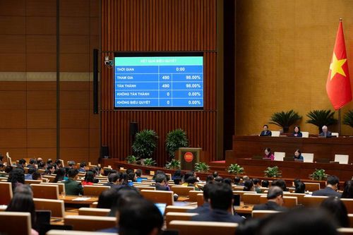 Năm 2027, Quốc hội giám sát việc quản lý, sử dụng tài sản công sau sắp xếp