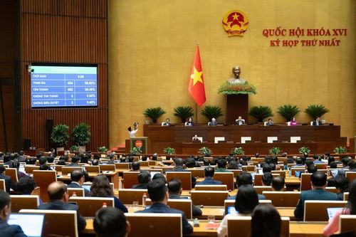 Ưu tiên nguồn vốn cho các dự án, công trình trọng điểm quốc gia