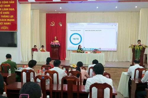 Kỹ năng thảo luận của đại biểu Bài cuối: Hội tụ trách nhiệm, trí tuệ và bản lĩnh của đại biểu