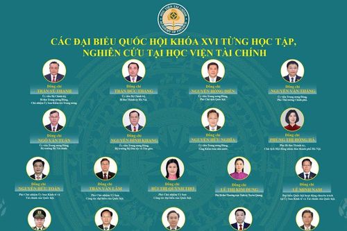 Nhiều đại biểu Quốc hội khóa XVI từng học tập, nghiên cứu tại Học viện Tài chính