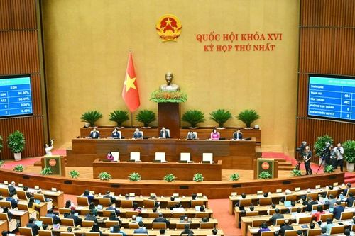 Dẫn dắt, thu hút tối đa các nguồn vốn ngoài nhà nước cho đầu tư phát triển