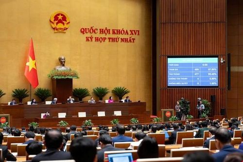 Quốc hội thông qua Nghị quyết phát triển văn hóa Việt Nam