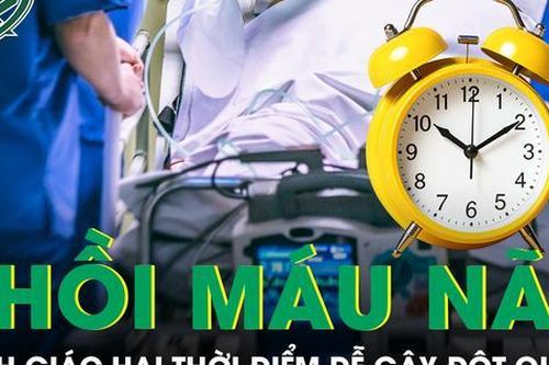 Cảnh giác với hai khung giờ dễ xảy ra nhồi máu não