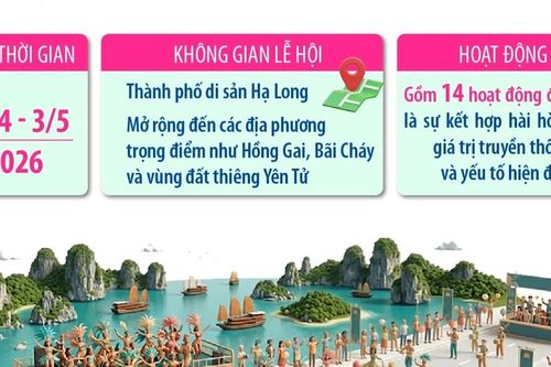 Carnaval Hạ Long 2026 - Kỳ quan bừng sáng kỷ nguyên mới