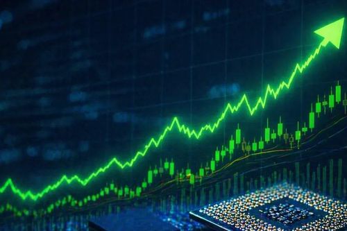 Nasdaq 100 bứt phá mạnh nhất kể từ năm 2020