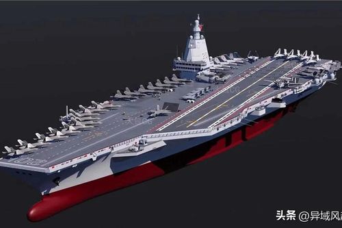 Trung Quốc phát triển tàu sân bay hạt nhân vượt tàu sân bay lớp Gerald R. Ford của Mỹ
