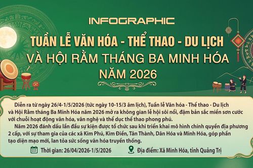 Tuần lễ Văn hóa-Thể thao-Du lịch và Hội Rằm tháng Ba Minh Hóa năm 2026