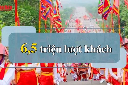 [Video] Phú Thọ đón khoảng 6,5 triệu lượt khách dịp Giỗ Tổ Hùng Vương 2026