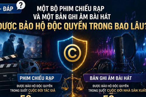 [Hỏi-đáp] Một bộ phim chiếu rạp và một bản ghi âm bài hát được bảo hộ độc quyền trong bao lâu?