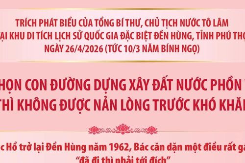 Đã chọn con đường dựng xây đất nước phồn vinh thì không được nản lòng trước khó khăn