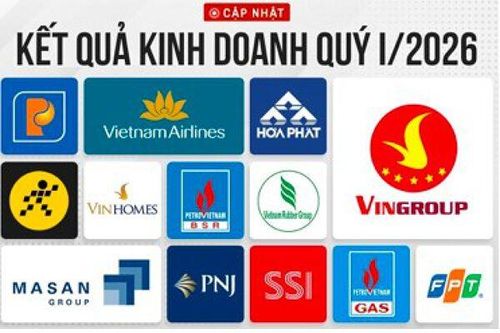 Cập nhật BCTC quý I ngày 27/4: Gần 60 công ty báo lãi tăng bằng lần