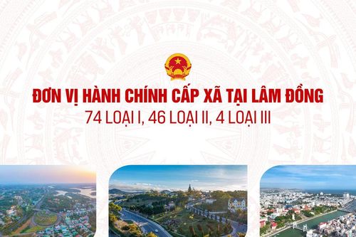 Lâm Đồng có 74 đơn vị hành chính cấp xã loại I, 46 loại II và 4 loại III
