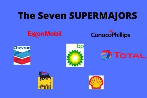 Cổ phiếu BP tăng 20%, dẫn đầu nhóm Big Oil