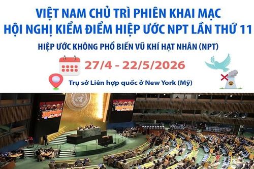 Việt Nam chủ trì Phiên khai mạc Hội nghị Kiểm điểm Hiệp ước NPT lần thứ 11