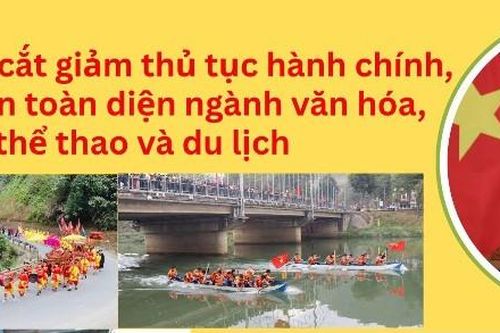Quyết liệt cắt giảm thủ tục hành chính, phát triển toàn diện ngành văn hóa, thể thao và du lịch
