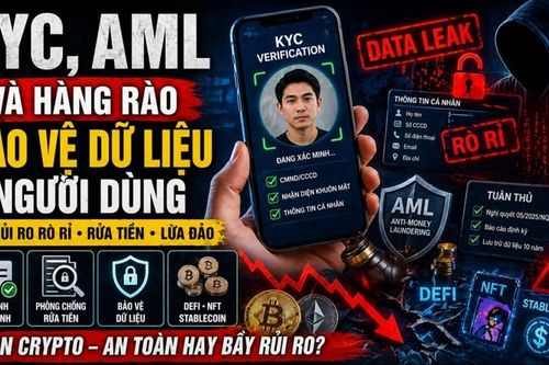 KYC, AML và hàng rào bảo vệ dữ liệu người dùng trên sàn tài sản số