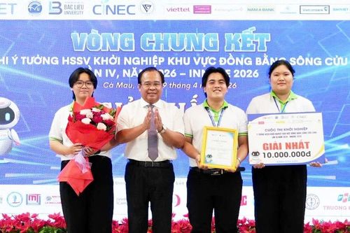 Sinh viên Trường ĐH Kiên Giang giành giải Nhất ý tưởng khởi nghiệp ĐBSCL
