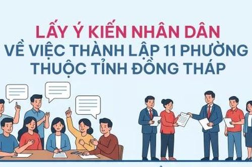 Tổ chức lấy ý kiến Nhân dân về việc thành lập 11 phường thuộc tỉnh Đồng Tháp