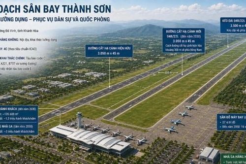 Quy hoạch sân bay Thành Sơn: Khai thác lưỡng dụng với công suất 3 triệu khách