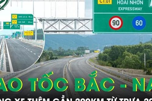Hôm nay thông xe thêm gần 200km cao tốc Bắc – Nam phía Đông