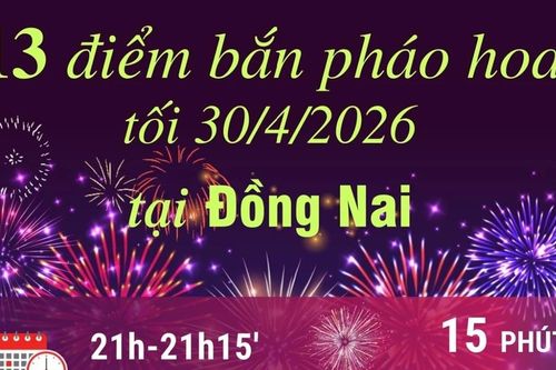 Thành phố Đồng Nai bắn pháo hoa tại 13 điểm tối 30/4/2026