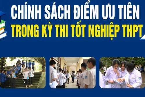 Chính sách điểm ưu tiên trong kỳ thi tốt nghiệp THPT 2026