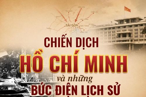 Chiến dịch Hồ Chí Minh và những bức điện lịch sử