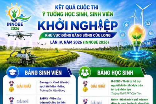Kết quả Cuộc thi Ý tưởng học sinh, sinh viên khởi nghiệp khu vực ĐBSCL lần thứ IV, năm 2026