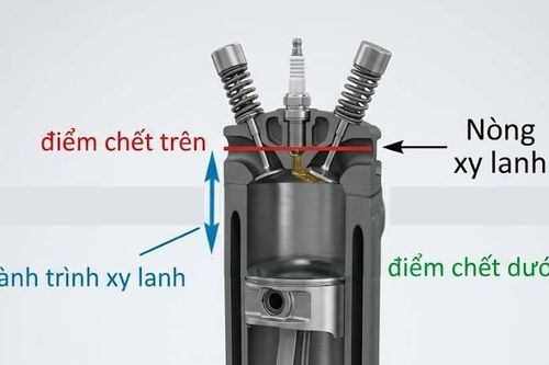 Tranh cãi gay gắt xe máy 50cc 'độ nòng' lên hơn 150cc sau vụ tai nạn ở Đắk Lắk