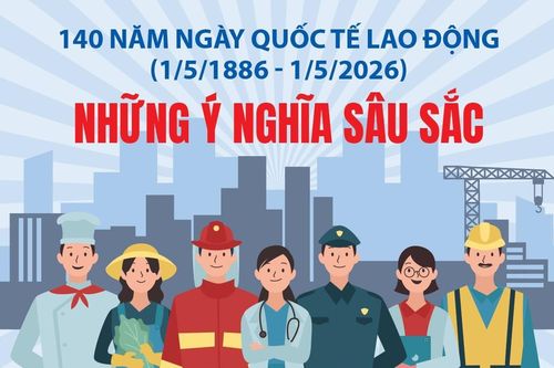 140 năm Ngày Quốc tế Lao động: Những ý nghĩa sâu sắc