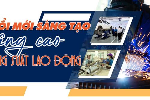 Đổi mới sáng tạo, nâng cao năng suất lao động