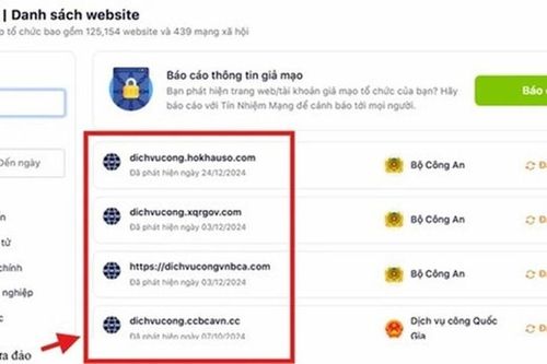 Cách tra cứu website lừa đảo đơn giản nhất