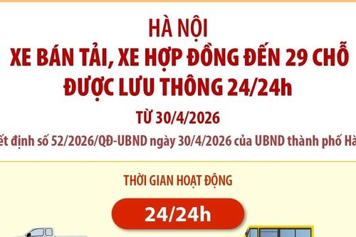 Xe bán tải, xe hợp đồng đến 29 chỗ được lưu thông 24/24h trên địa bàn Hà Nội