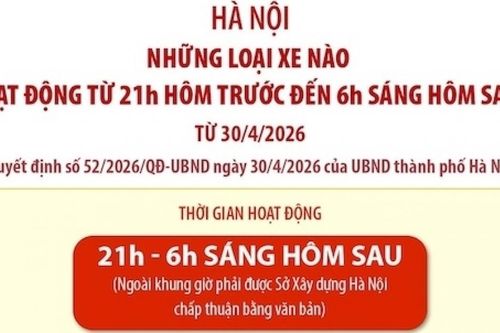 Những loại xe nào được hoạt động trên địa bàn Hà Nội từ 21h hôm trước đến 6h sáng hôm sau?
