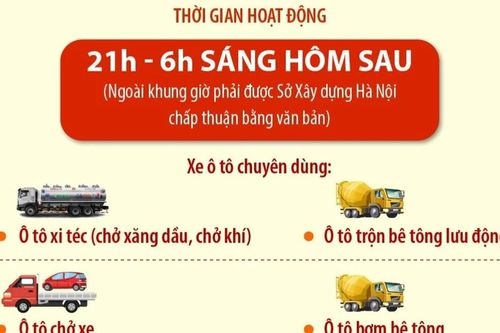 Những loại xe nào được hoạt động ở Hà Nội từ 21h hôm trước đến 6h sáng hôm sau?