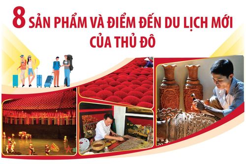 8 sản phẩm và điểm đến du lịch mới của Thủ đô