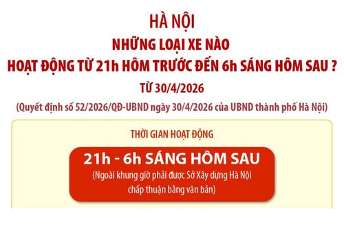 Những loại xe nào được hoạt động trên địa bàn Hà Nội từ 21h hôm trước đến 6h sáng hôm sau?